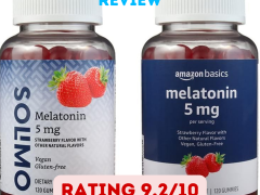 Amazon Basics Melatonin Review: Sweet Dreams Guaranteed